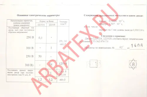 2Д102Б диод фото 3 2Д102Б диод фото 3