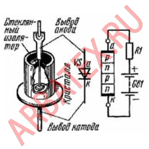 КН102Ж тиристор фото 3 КН102Ж тиристор фото 3