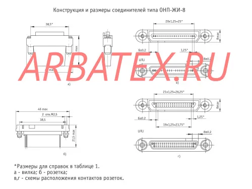 ОНП-ЖИ-8-42/46-Р29-4СВ Разъемы разное фото