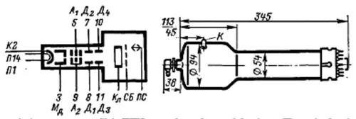 ЛН-8 трубка электронно-лучевая фото 2 ЛН-8 трубка электронно-лучевая фото 2
