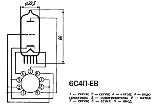6С4П-ЕВ радиолампа фото 3 6С4П-ЕВ радиолампа фото 3